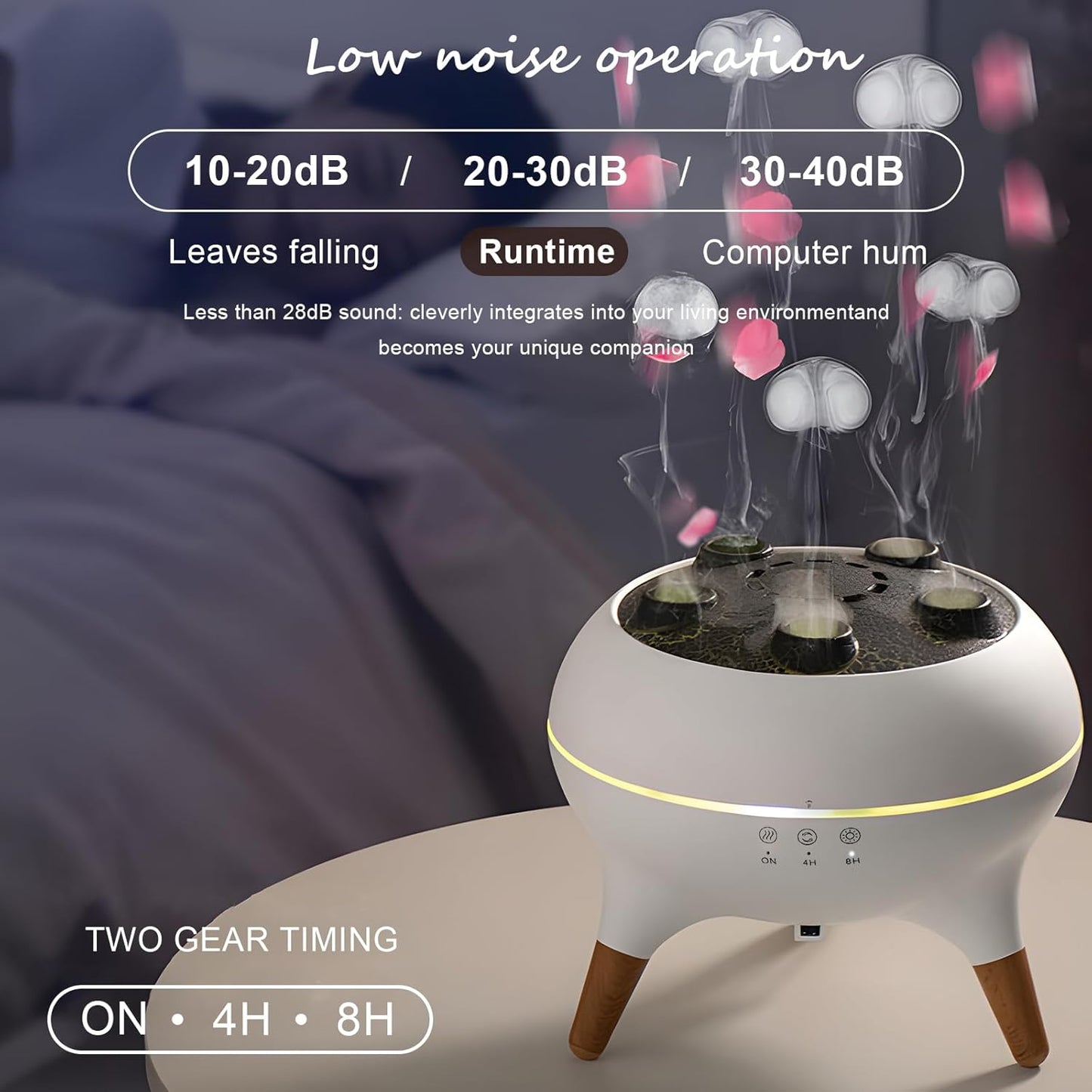 The EQUINOX Jellyfish Aroma Diffuser, Multi-Spray Humidifier with Remote Control - Colorful Jellyfish Aromatherapy Machine
