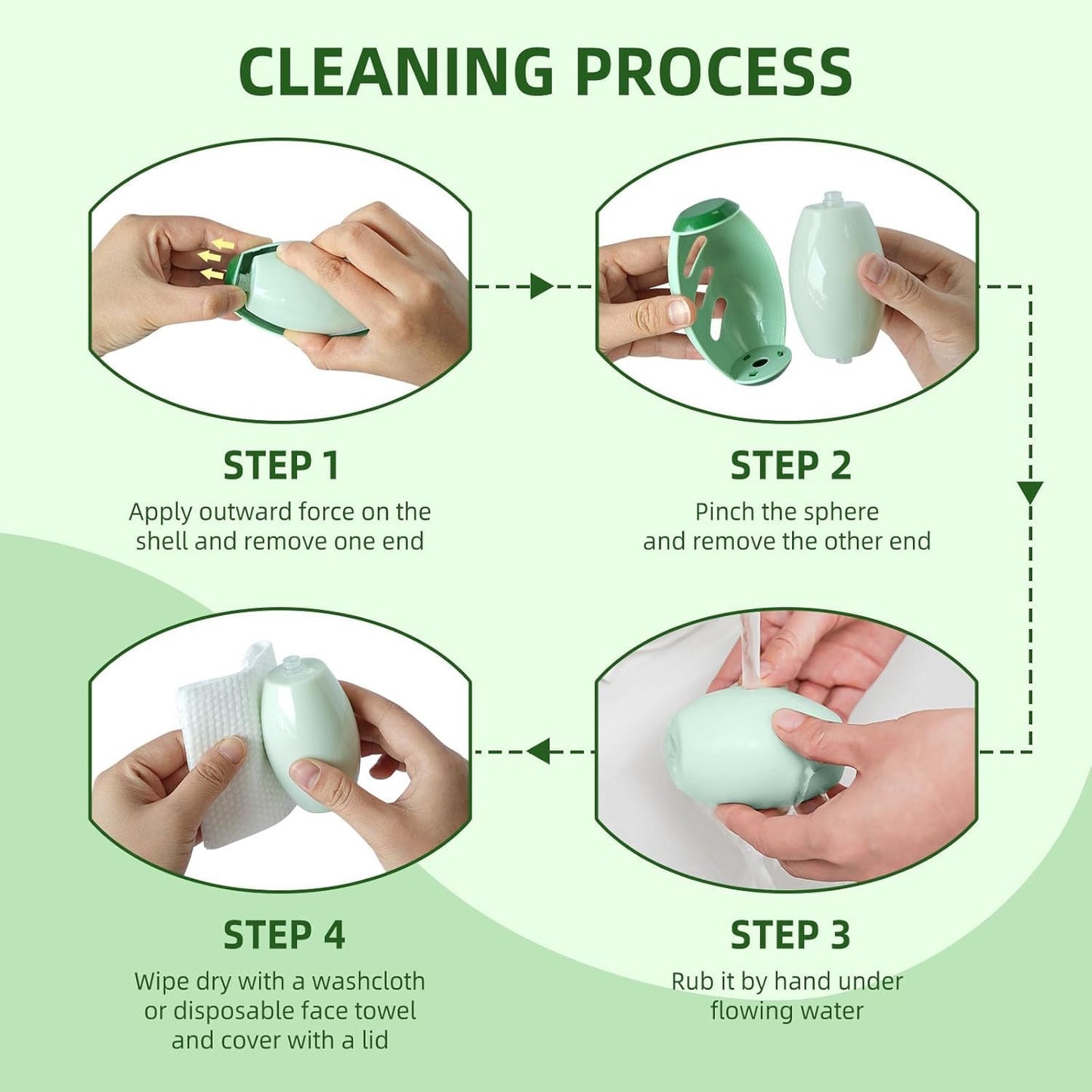 EQUINOX_INDIA Reusable Washable Lint Remover Roller, Mini Travel Size Lint Roller