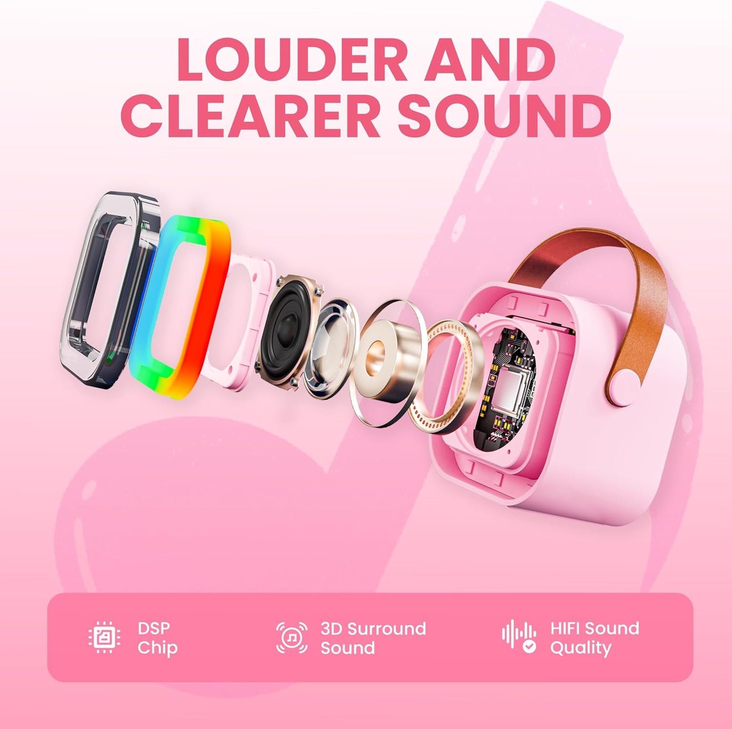 EQUINOX INDIA Kids Karaoke Machine with 2 Wireless Microphones Bluetooth Speaker Portable Singing Toy LED Lights 5 Voice Effects 4-6 Hours Battery for Children Boys Girls 4-10 Years Birthday Gift India