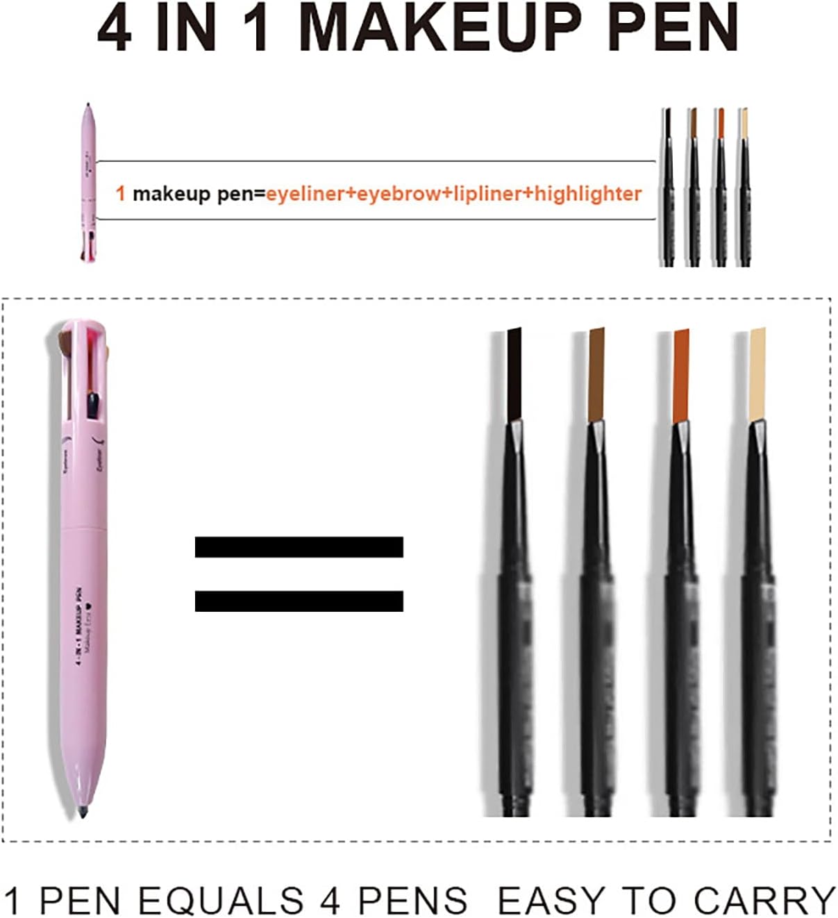 💄 EQUINOX INDIA 4-in-1 Makeup Pen | Eyebrow, Eyeliner, Lip Liner & Highlighter | 8 Color Glam Pen for On-the-Go Perfection