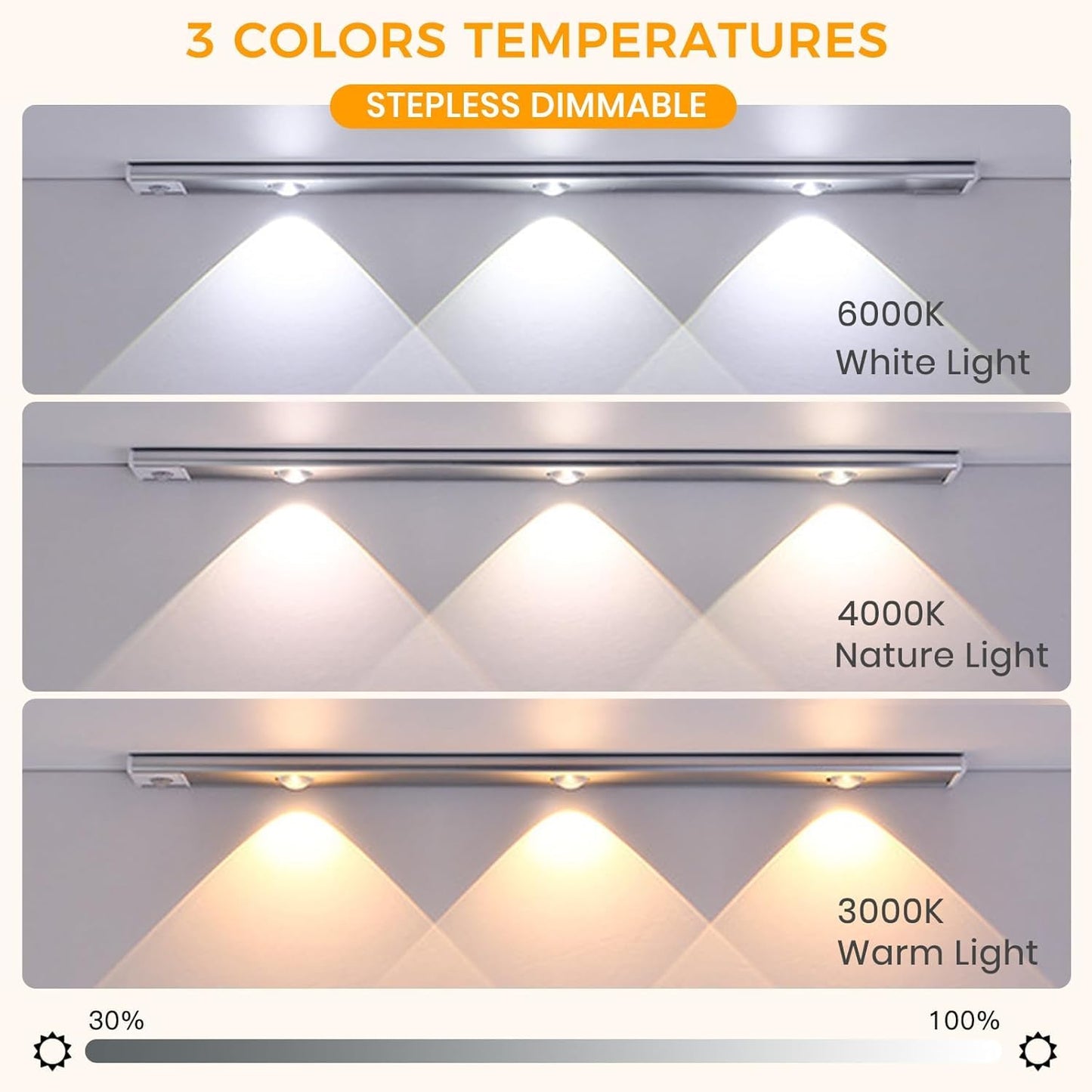 LED PIR Motion Sensor Cabinet  With USB Rechargeble
