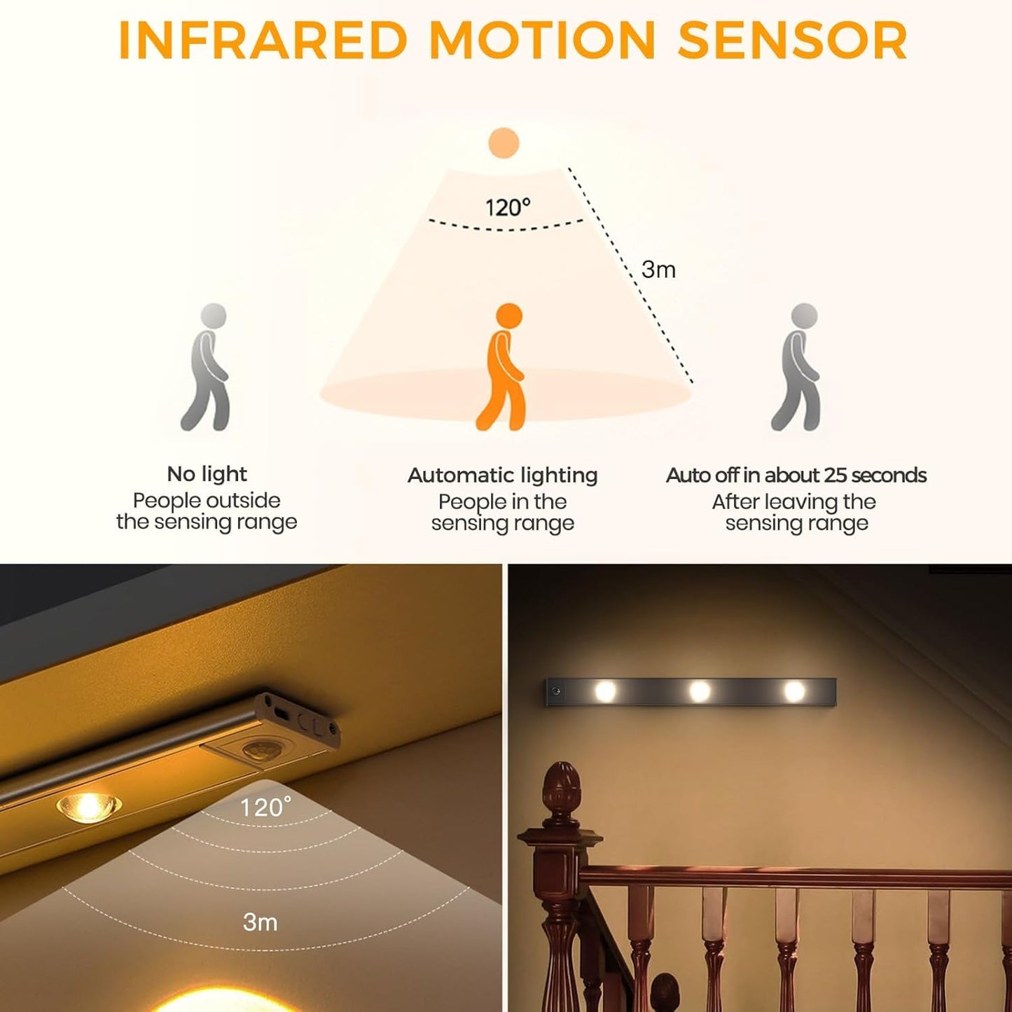 LED PIR Motion Sensor Cabinet  With USB Rechargeble