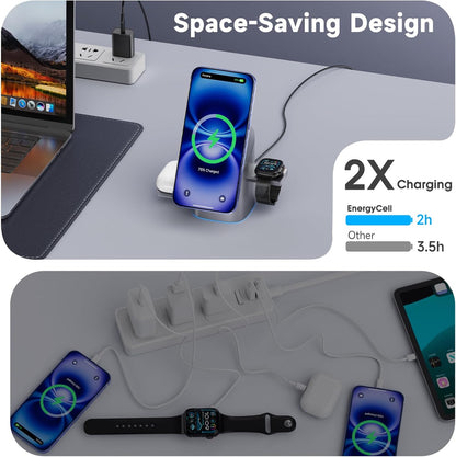3 in 1 Wireless Charger Stand | Magnetic Fast Charging Station for iPhone, Apple Watch & AirPods | Qi2 15W MagSafe Charger – EQUINOX INDIA