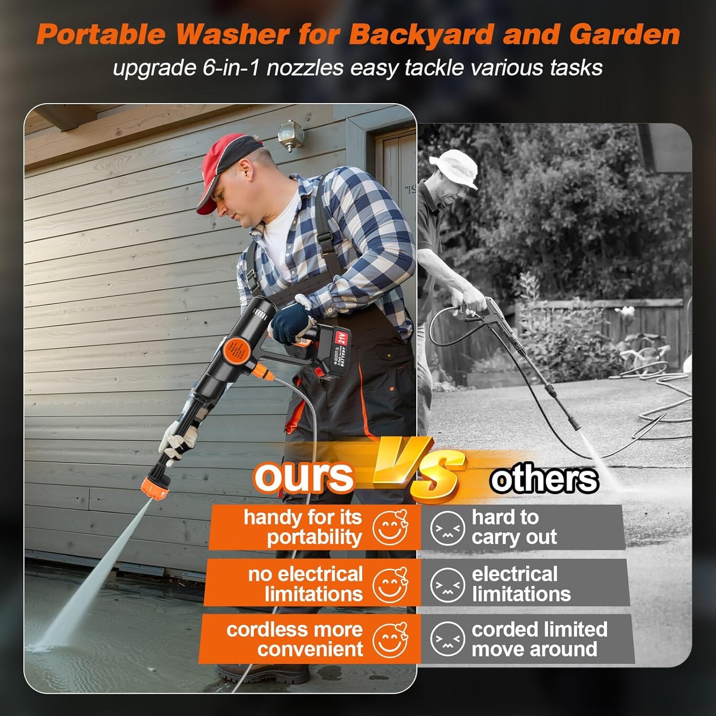 EQUINOX INDIA Cordless High Pressure Washer Gun 600 PSI with Dual Battery