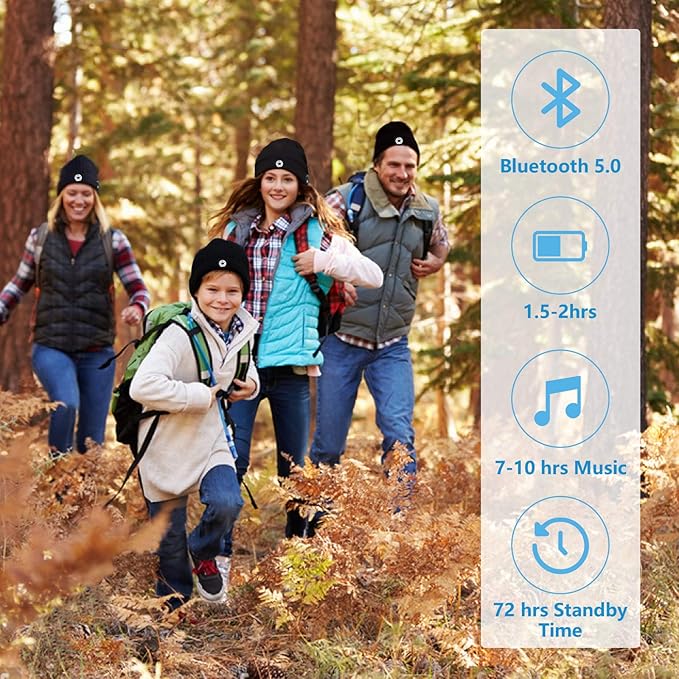 EQUINOX India Bluetooth Music Cap™ — Wireless Bluetooth Beanie with HD Speakers & Rechargeable LED Headlamp