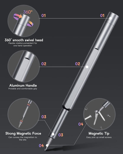 46-in-1 Precision Screwdriver Set | Magnetic Mini Tool Kit for Electronics & Mobile Repair