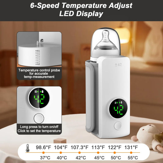Nestush bottle warmer wrapped around baby bottle showing LED temperature display