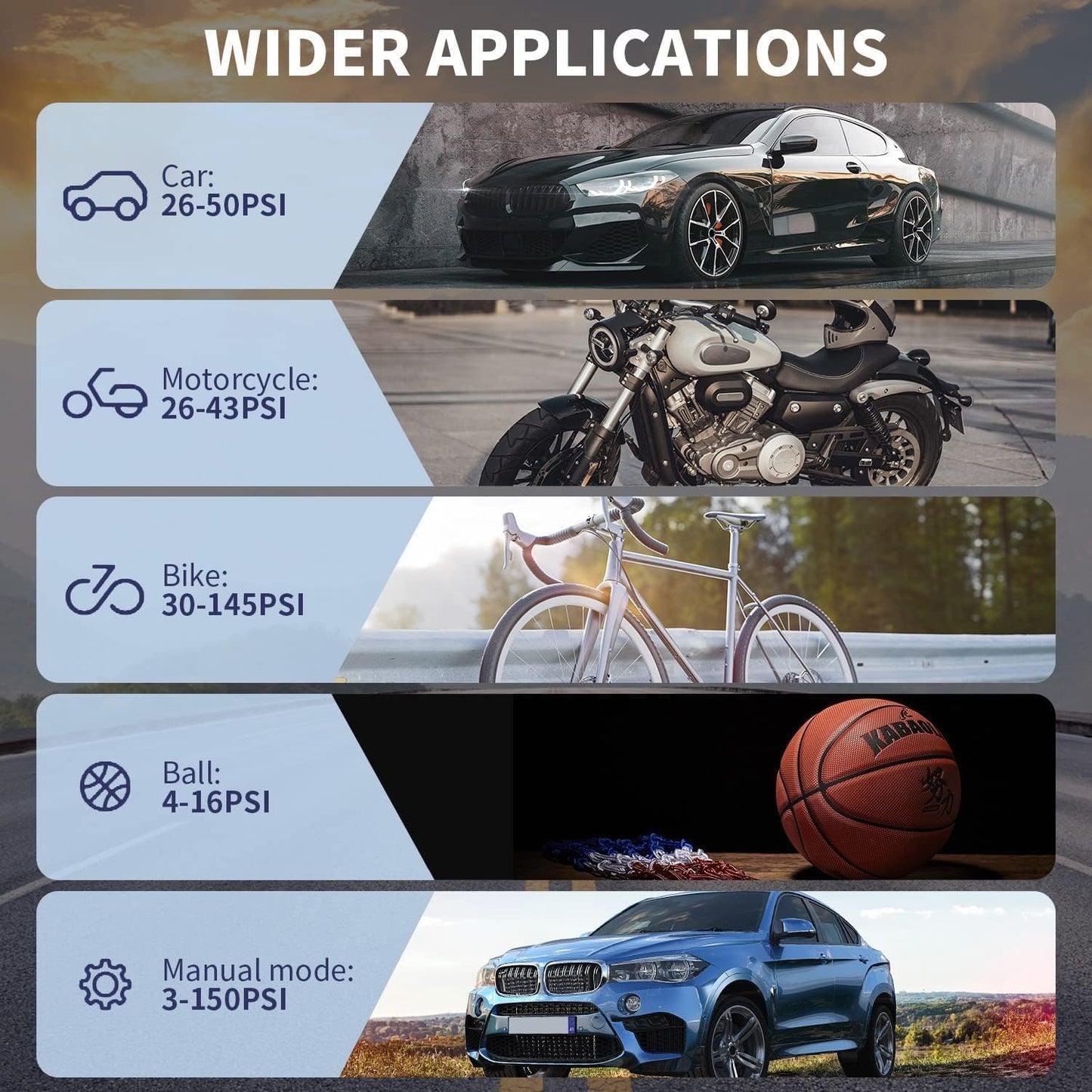 💨 EQUINOX AirBlaze™ Smart Portable Tyre Inflator | Dual Power 6000mAh Rechargeable Air Pump | 150 PSI Fast Inflation for Car, Bike & Sports