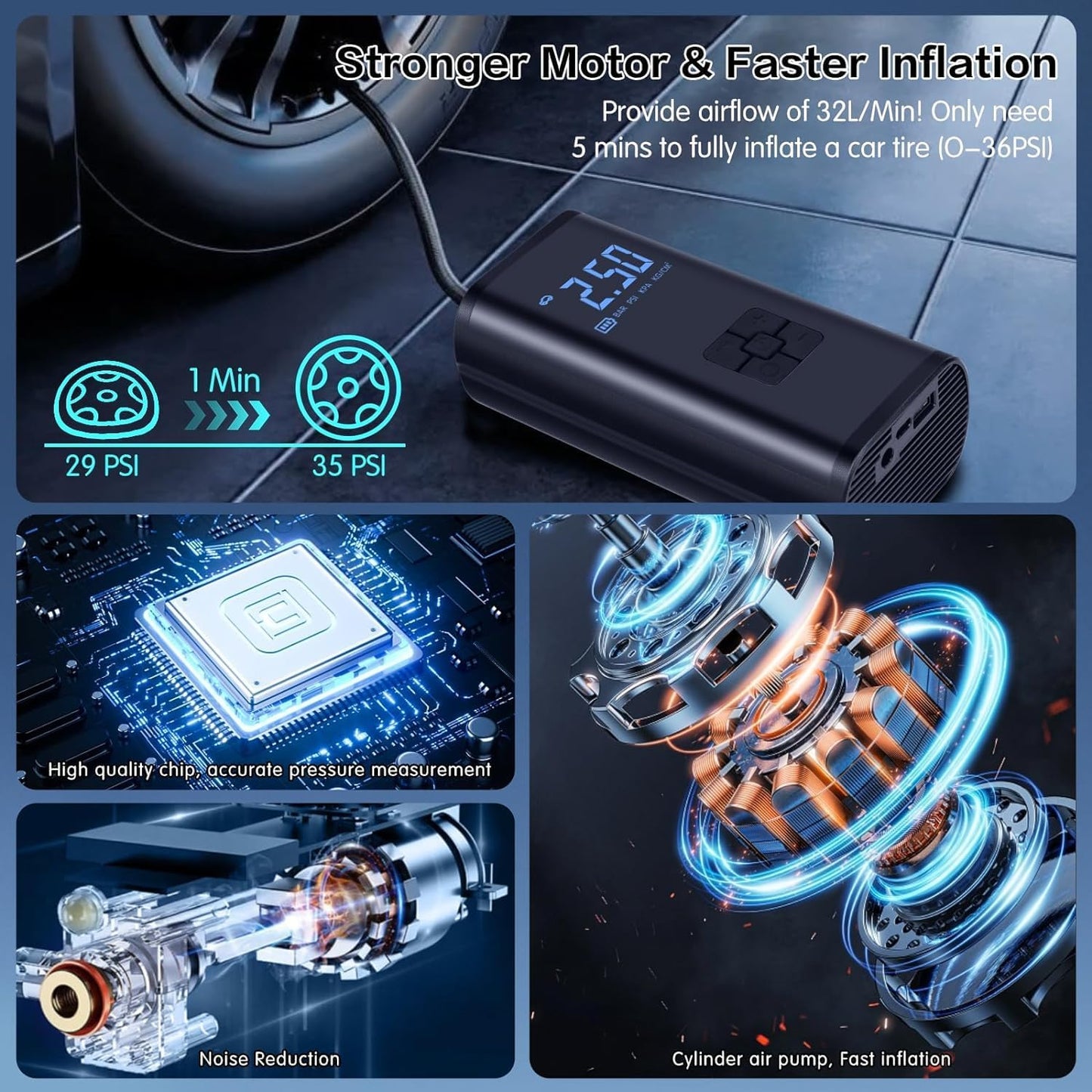 💨 EQUINOX AirBlaze™ Smart Portable Tyre Inflator | Dual Power 6000mAh Rechargeable Air Pump | 150 PSI Fast Inflation for Car, Bike & Sports