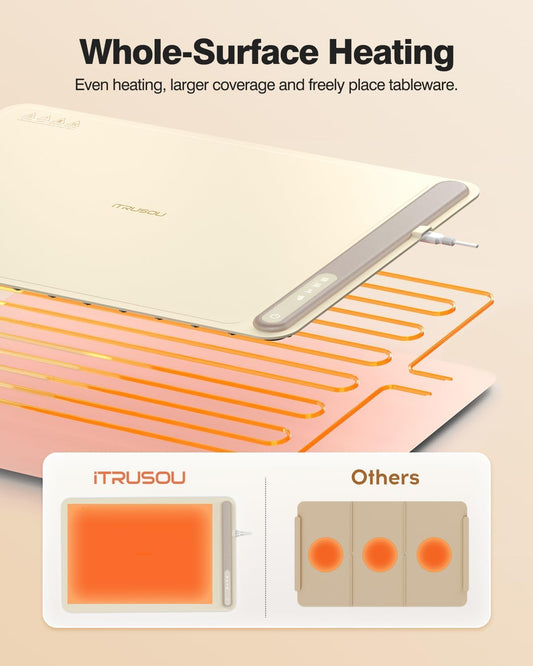 EQUINOX India HeatMat™ | Smart Flexible Food Warming Mat | Adjustable Temperature, Waterproof & Compact Design