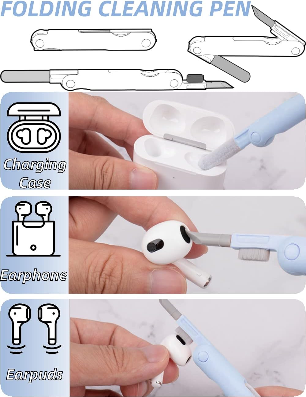 7-in-1 Electronic Cleaning Kit — Earbud Cleaner, Keyboard Brush, Screen Cleaning Pad, Port Cleaning Pen & Keycap Puller | Multi-Device Dust Removal Tool