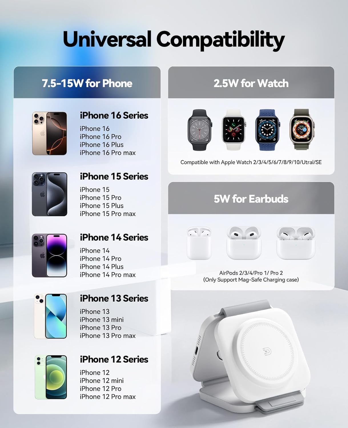 3-in-1 Magnetic Wireless Charging Station (15W MagSafe Fast Charge | Foldable Travel Charger for iPhone, Apple Watch & AirPods)