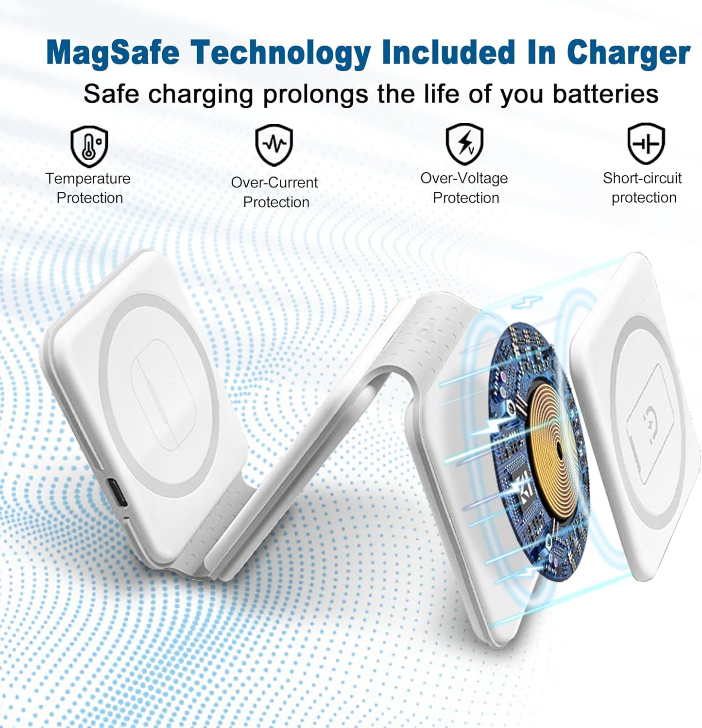 3-in-1 Magnetic Wireless Charging Station (15W MagSafe Fast Charge | Foldable Travel Charger for iPhone, Apple Watch & AirPods)