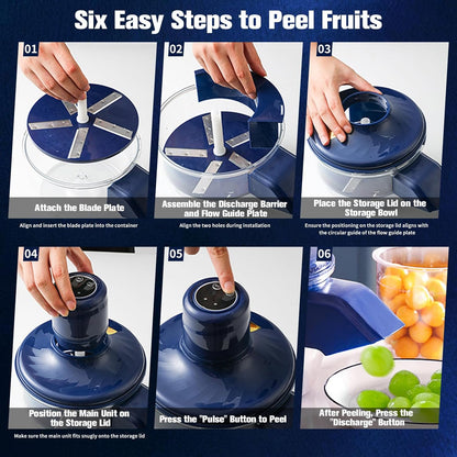 EQUINOX INDIA Electric Fruit & Vegetable Peeler | 420-Blade Automatic Peeling Machine | Cordless, Type-C Rechargeable & High-Speed Performance