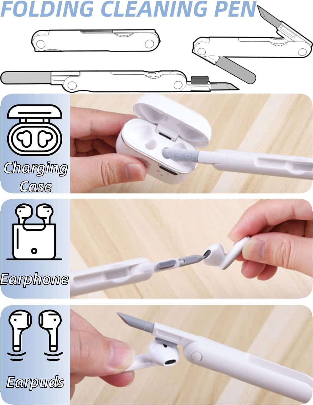 7-in-1 Electronic Cleaning Kit — Earbud Cleaner, Keyboard Brush, Screen Cleaning Pad, Port Cleaning Pen & Keycap Puller | Multi-Device Dust Removal Tool