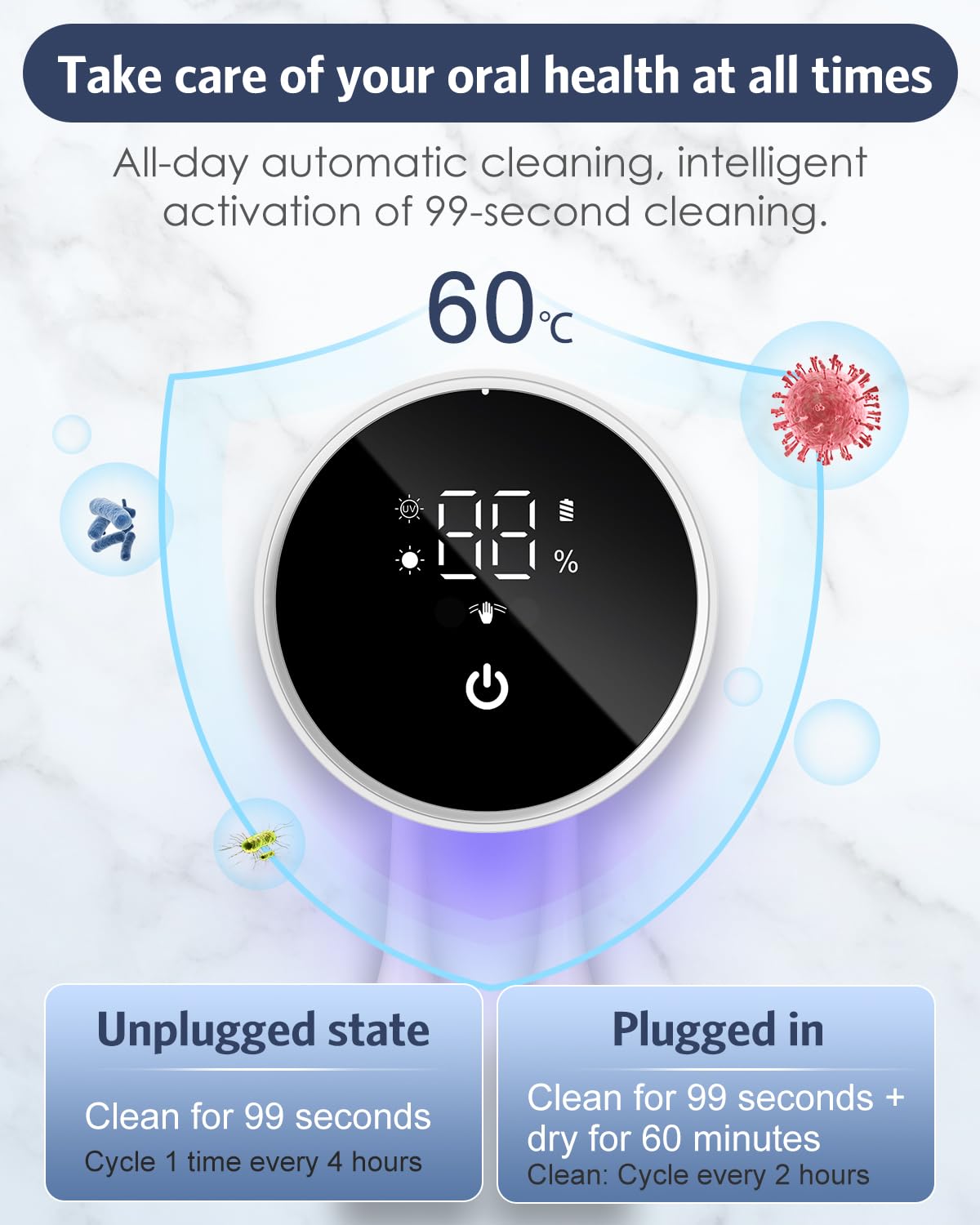 🪥 EQUINOX INDIA Smart Sterilizing Toothbrush Holder