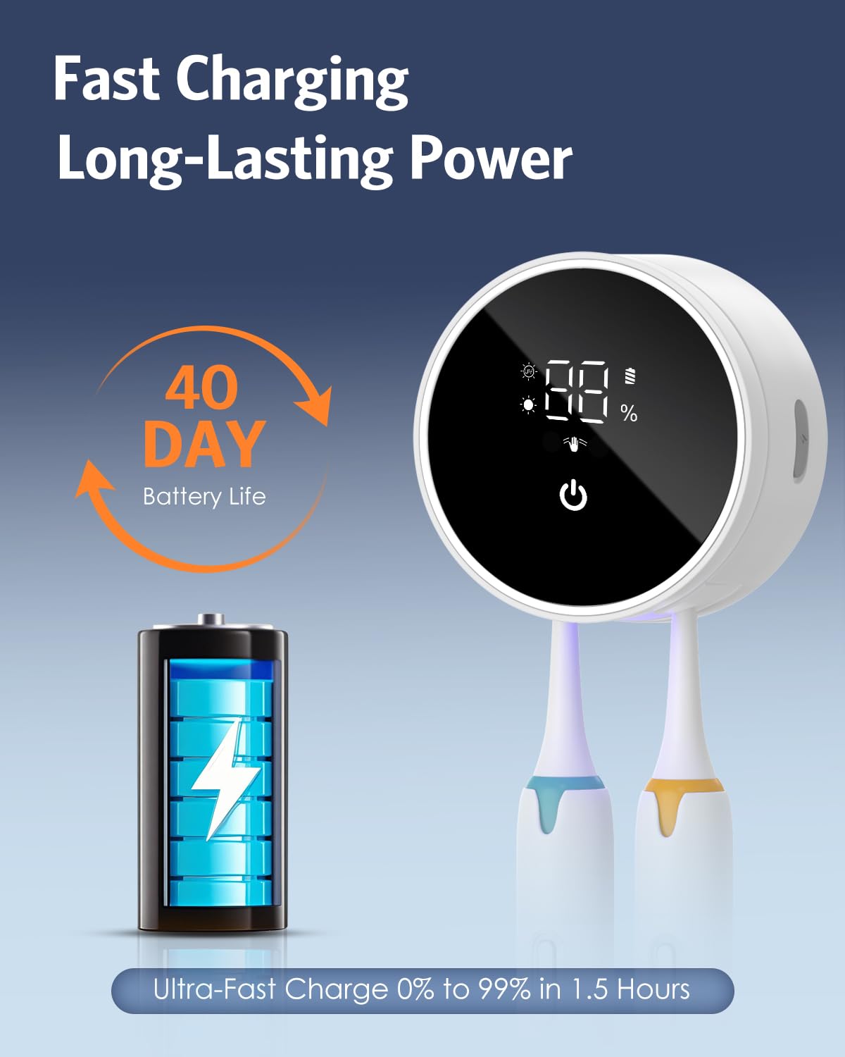 🪥 EQUINOX INDIA Smart Sterilizing Toothbrush Holder