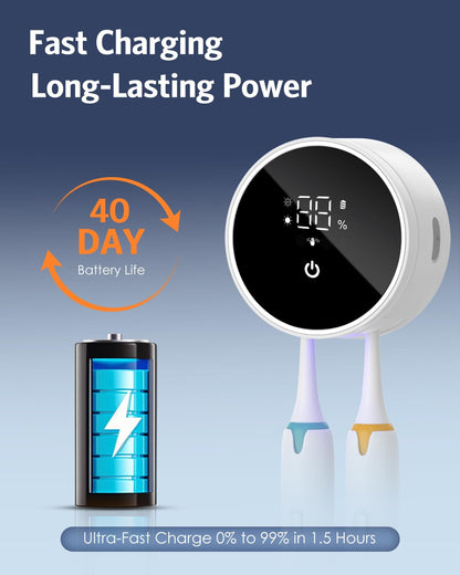 🪥 EQUINOX INDIA Smart Sterilizing Toothbrush Holder