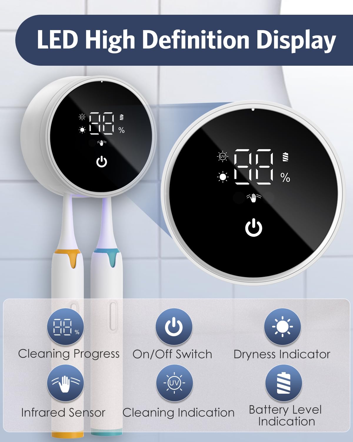 🪥 EQUINOX INDIA Smart Sterilizing Toothbrush Holder